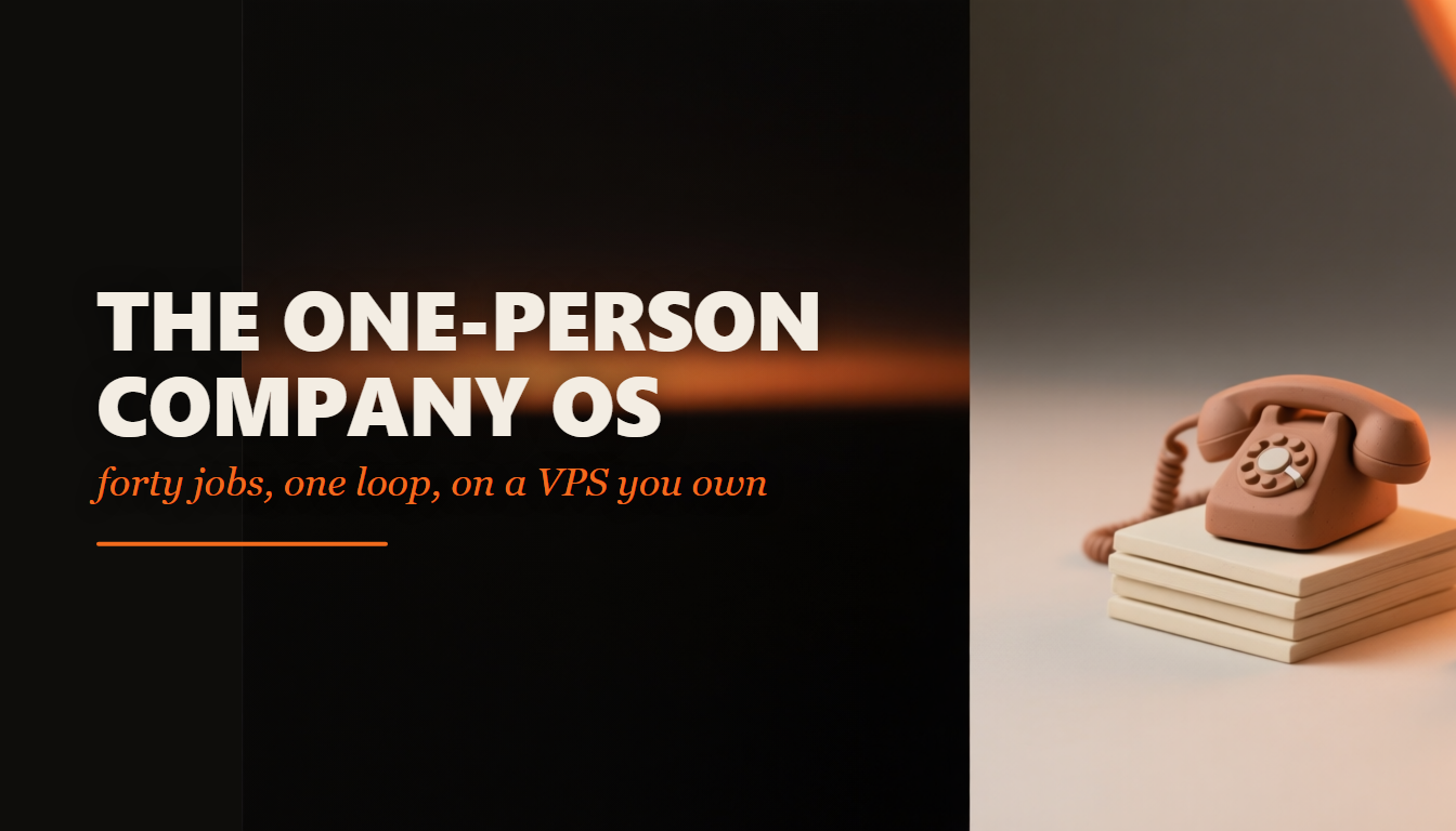 Cover art for the The One-Person Company OS Build Pack