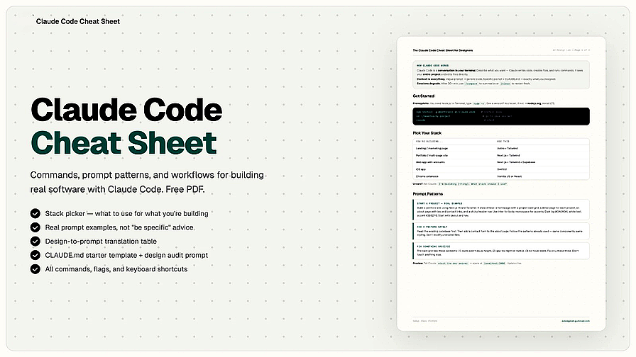 Cover image for Claude Code Cheat Sheet