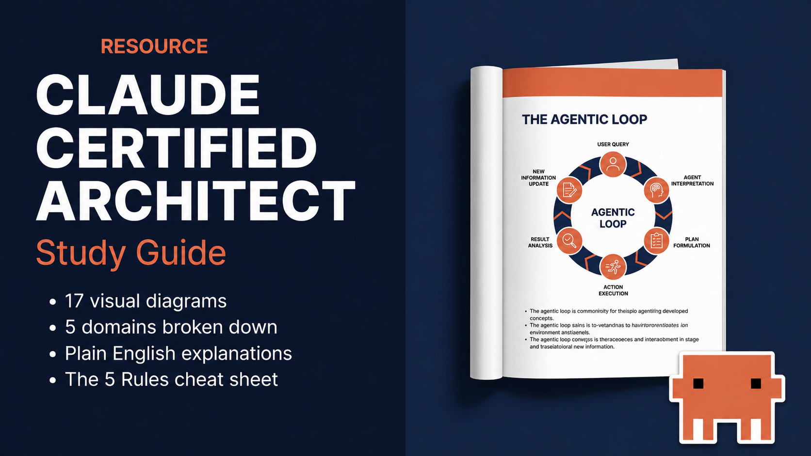 Cover image for Claude Certified Architect Study Guide