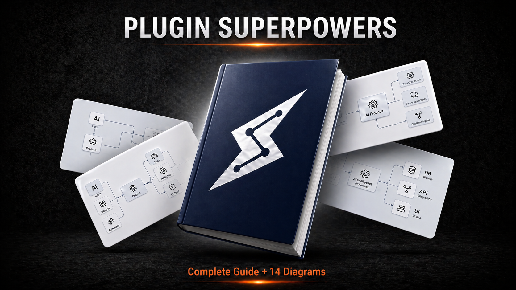 Cover image for Claude Cowork Plugin Superpowers